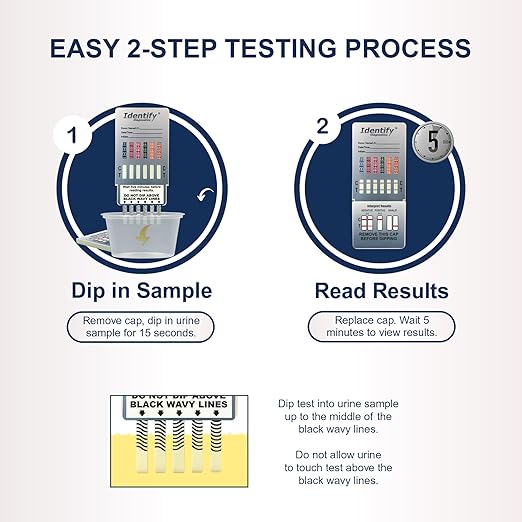 Identify Diagnostics Drug Test Cards | 50 Pack | 12 Panel CLIA Waived Instant Urine Marijuana Drug Test Dip Kit for AMP,BAR,BUP,BZO,COC,MDMA,MET,MOP|OPI,MTD,OXY,PCP,THC