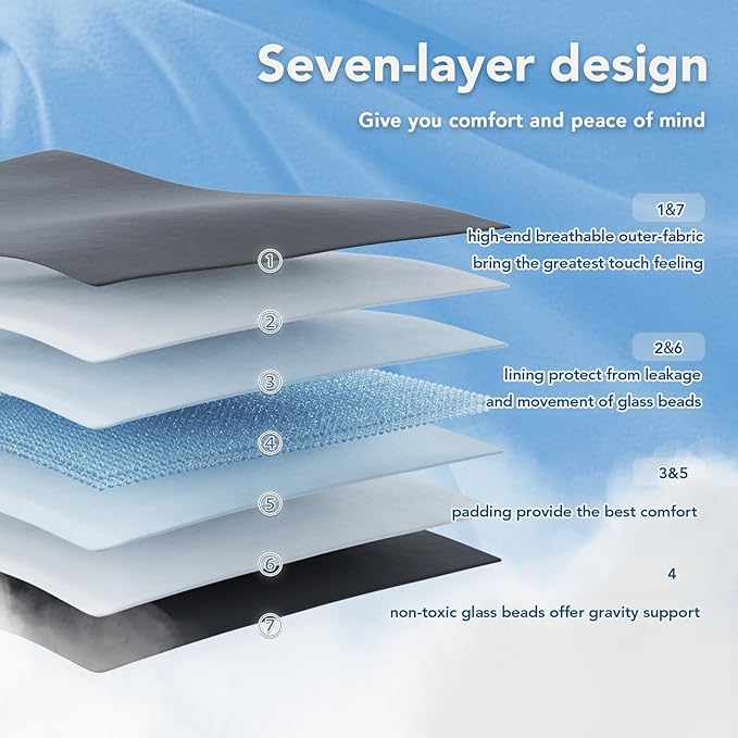Topcee Weighted Blanket for Adults (15 lbs, 60" x 80") Queen Size Soft Cooling Heavy Blanket Sleeping, Apply to 130-160 lbs Body, Thick Breathable Blanket with Glass Bead, Easy Care