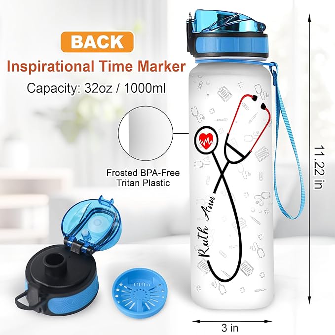 Hyturtle Personalized Nurse Water Bottle - 32oz Motivational Water Bottle with Leak-Proof Lid & Time Marker - Gift for Women, Nursing Students, Medical Assistants, Healthcare Workers On Birthday