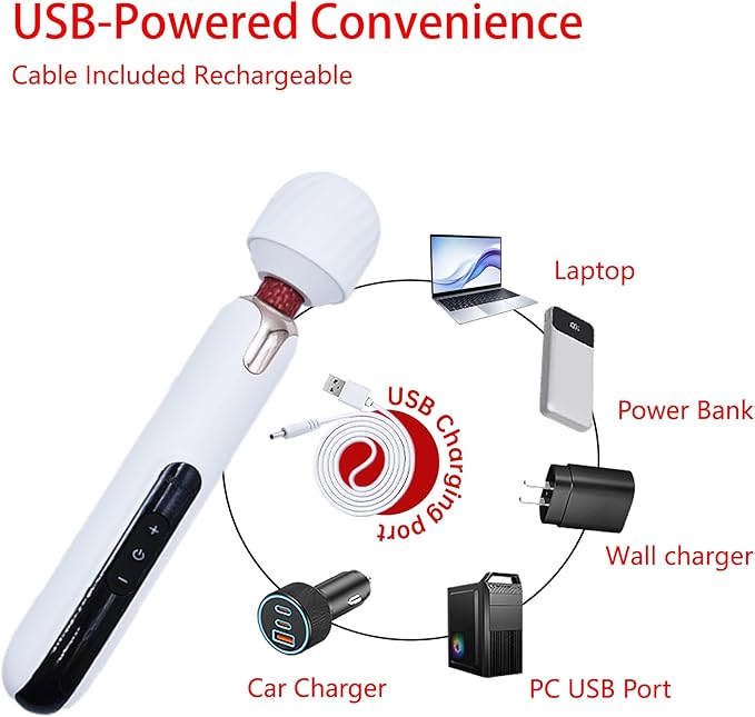 Electric Back Massager, Handheld Deep Massager Muscle Relaxation, Long Handle, Big, Cordless, Rechargeable with Multiple Speeds, White