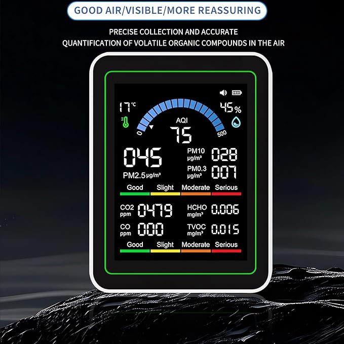 10-in-1 Air Quality Monitor Indoor, Professional CO2 Detector, Carbon Monoxide Meter, Temperature, Humidity Monitor, Air Quality Tester for CO2,CO,TVOC,HCHO,PM2.5,Temp,AQI, Perfect for Home & Office