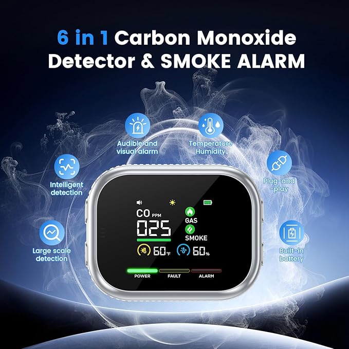 6 in 1 Carbon Monoxide Detectors, Plug-in Gas and Smoke Alarm with Magnetic Base and Backup Battery, Portable Gas Leak Detector Featuring Large LCD Display and Audible/Visual Alarms for Home, RV(Gray)