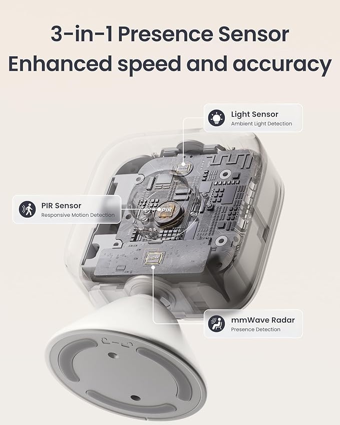SwitchBot Smart mmWave Radar Motion Sensor, Bluetooth Presence Sensor with Dynamic Detection & Zone Positioning, Compatible with Alexa, HomeKit & Apple Home via SwitchBot Hub (Presence Sensor)