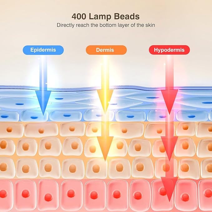 INTEO Red Light Therapy for Face 4 Modes, Breathable Red Light Therapy Mask with 4 Color Light Modes, 850NM Infrared LED Face Mask Light Therapy with Timer, Portable Led Mask for Home & Travel
