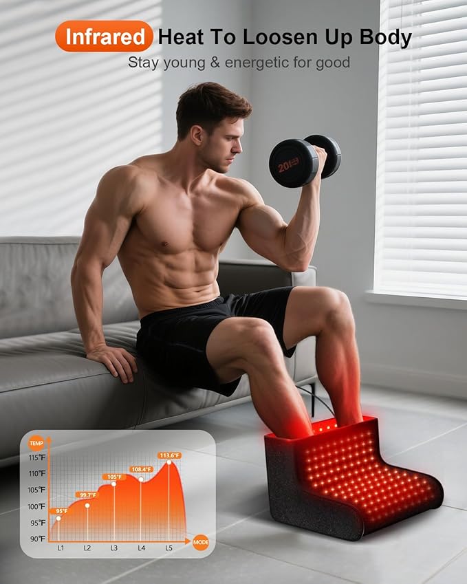 Red Light Therapy for Feet, 48W 320 LED Red & Infrared Light Device with 660nm Redlight & 850nm Infrared Light Wavelengths for Feet Foot Ankle Pain FSA Eligible
