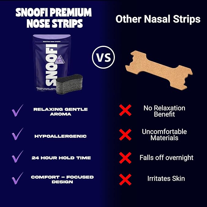 Snoofi Premium Nose Strips, Lavender Scented, for Breathing and Snoring, Black Nose Strips, Helps Stop Snoring, Opens Nasal Passages, Increase Oxygen Intake, Hypoallergenic Adhesive, Snoring Solution