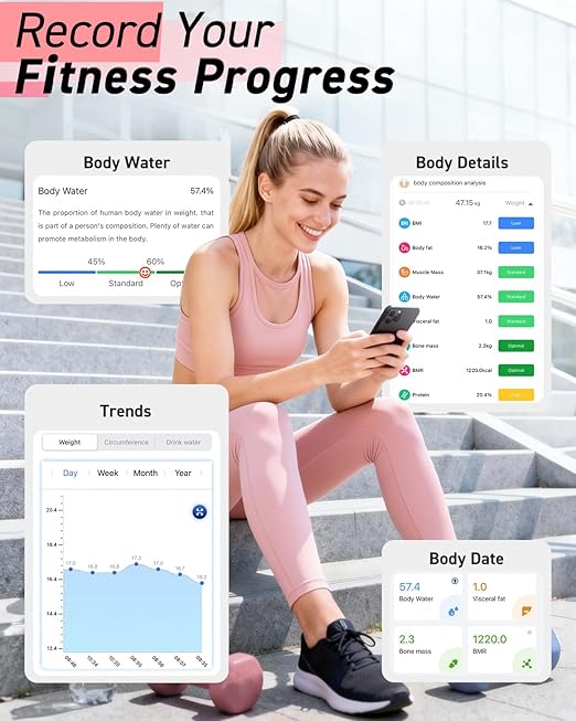 INSMART Smart Scale for Body Weight, Digital Bathroom Scale with BMI, Muscle Mass, Bluetooth Body Fat Scale,17 Body Composition Analyzer with Smart APP Sync Weight Scale, 400 lbs - Pink