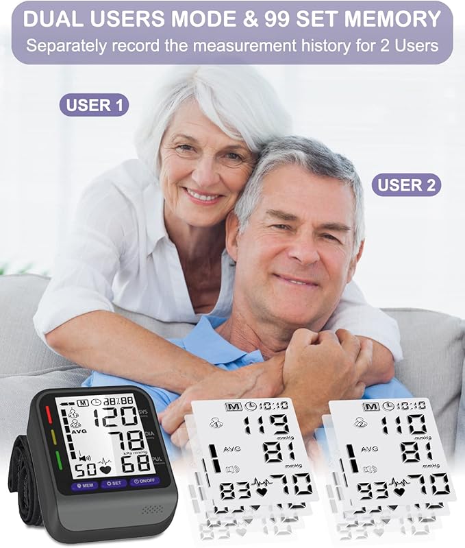 Wrist Blood Pressure Monitor, Blood Pressure Monitor with Adjustable Wrist Cuff, 3-Color Indicator, Dual 198 Reading Memory, Large LCD Display Digital BP Machine