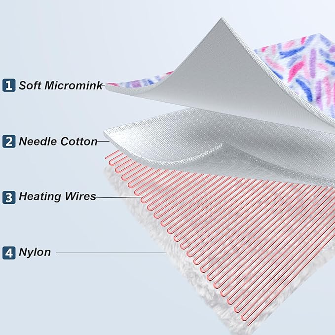 GOQOTOMO Plume Heating Pad for Back Pain Relief- 12" x 24"12 Heat Levels, 8 Timers Stay on, Holiday Gifts for Women, Machine Washable -FWF (Pink)