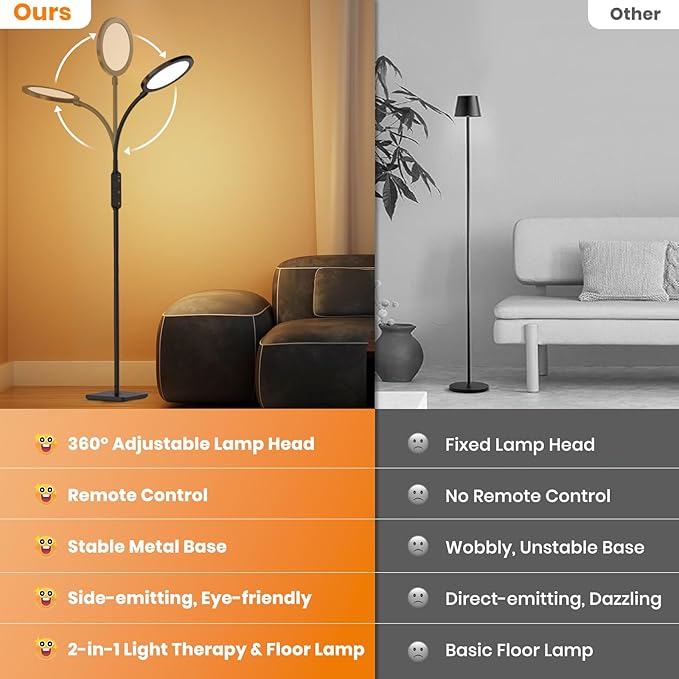 2-in-1 Light Therapy Lamp – Sun Lamp with 4 Brightness Levels, 4 Color Temperatures, Timers & Memory, Sunlight Lamp Flexible Design for Home Office