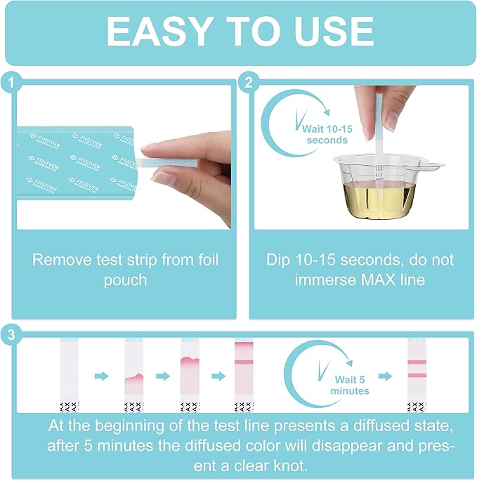 Ovulation Test Strips - 35 Strips, Results Within 5 Minutes, Clear Display, Easy to use.
