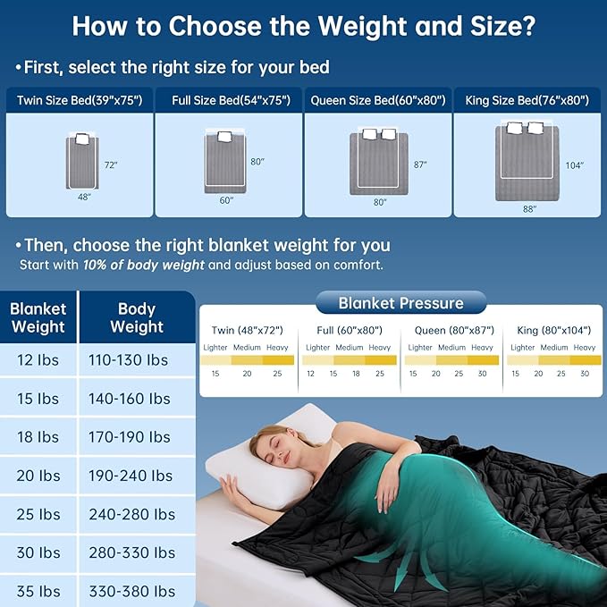OMYSTYLE Weighted Blanket for Adults (25lbs, 88''x104'') - King Size Heavy Throw Blanket, Breathable and Cooling Microfiber Material with Premium Glass Bead for All Season Use, Machine Washable, Black