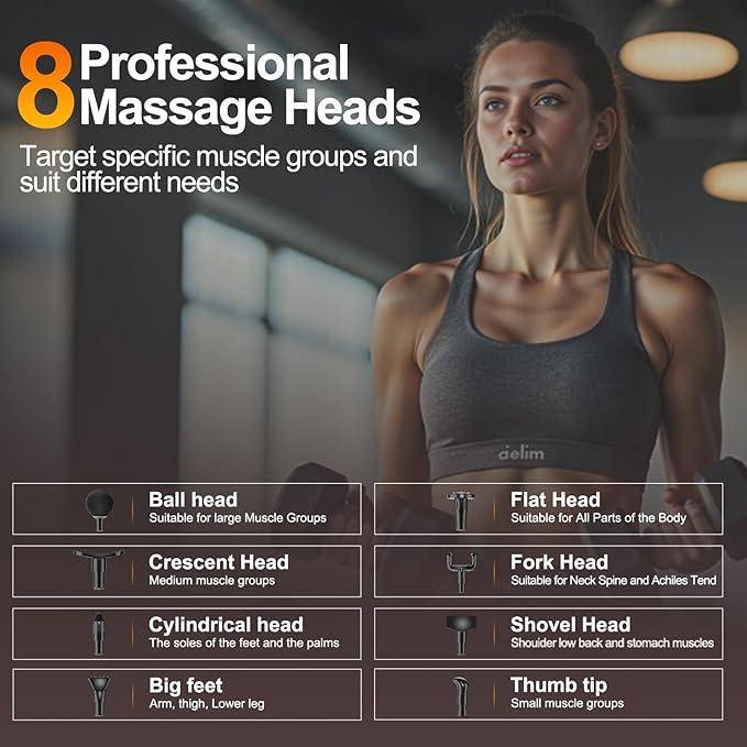 Massage Gun Deep Tissue, Percussion Massage Gun for Pain Relief Muscle Back Massager Gun for Athletes with 8 Attachments & 6 Speeds, Gift for Men Women, Black