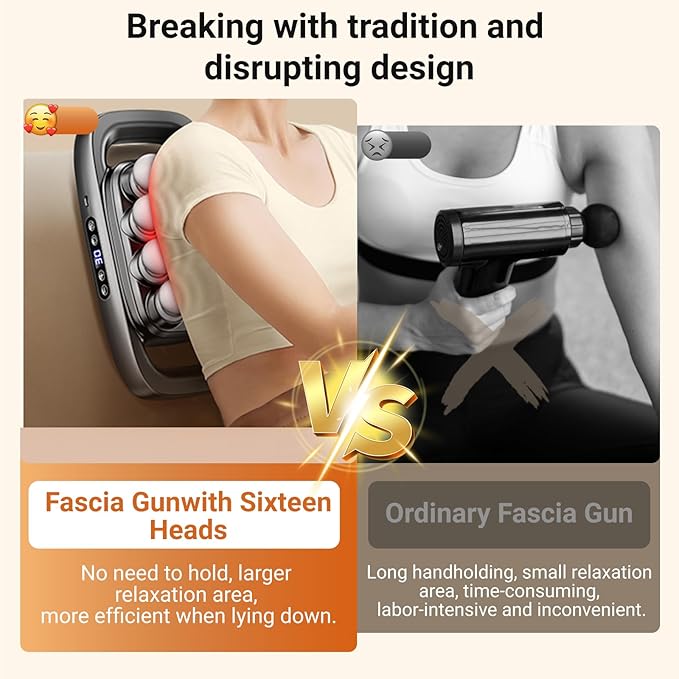 Gurui Massage Guns Deep Tissue, Neck Massager with 16 Heads, 16-Head Massage Gun Set for Deep Tissue and Back, Shoulders, Legs, Pain Relief