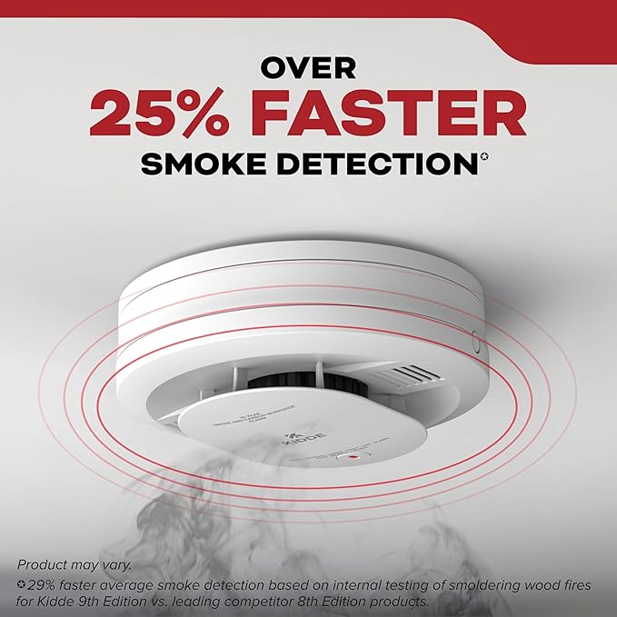 Kidde Smoke Detector, 10-Year Battery Powered, with LED Status Lights, 85 dB Alarm, 5-inches, 20SD10, 3 Pack