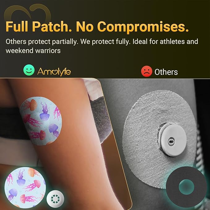 Libre 3 Plus Sensor Covers Waterproof, Amolyfe 10 Pack Freestyle Libre 3 Covers, Bump-Proof with Hard Cap, Breathable Latex Free Glucose Sensor Adhesive Patches, 14-Day CGM Protection (Dolphin Shark)