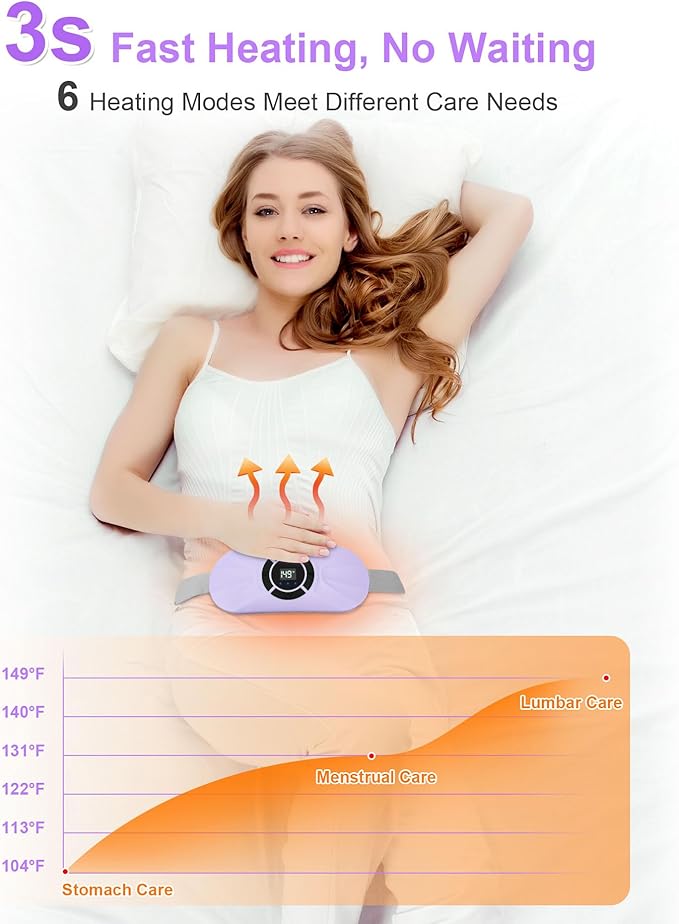 Portable Cordless Heating Pad for Period Cramps, Voice Reminder Menstrual Heating Pad with 6 Heat Levels and 6 Massage Modes, 3s Fast Heating, Gifts for Women Girls, Purple