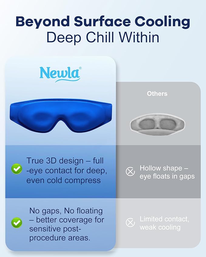 Upgraded Cooling Gel Eye Mask for Puffy Eyes: FSA Eligible Larger Full-Eye Cover Design, Ice-Cold Therapy Relief for Face, Headache & Migraine Relief, Reusable Cold Compress for Eye Strain (Blue)
