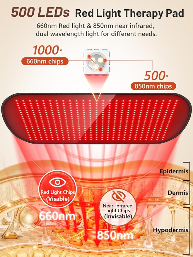 35.4" x 17" Red Light Therapy Mat for Body, 500 LEDs Near Infrared Light Therapy Pad with 90Min Timer, 660nm & 850nm Home Red Light Therapy Blanket for Whole Body Relief, Mood Boost & Sleep Promotion