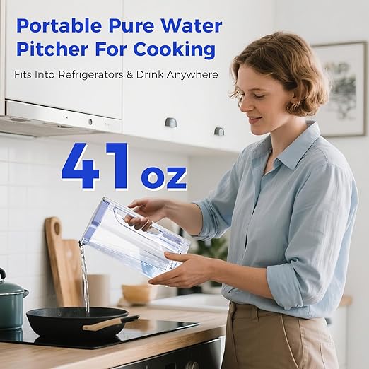 CT910WP Pure Water Pitcher 1.2L/40.6oz, for CT910G CT910GH C5 Countertop RO System (Gray)