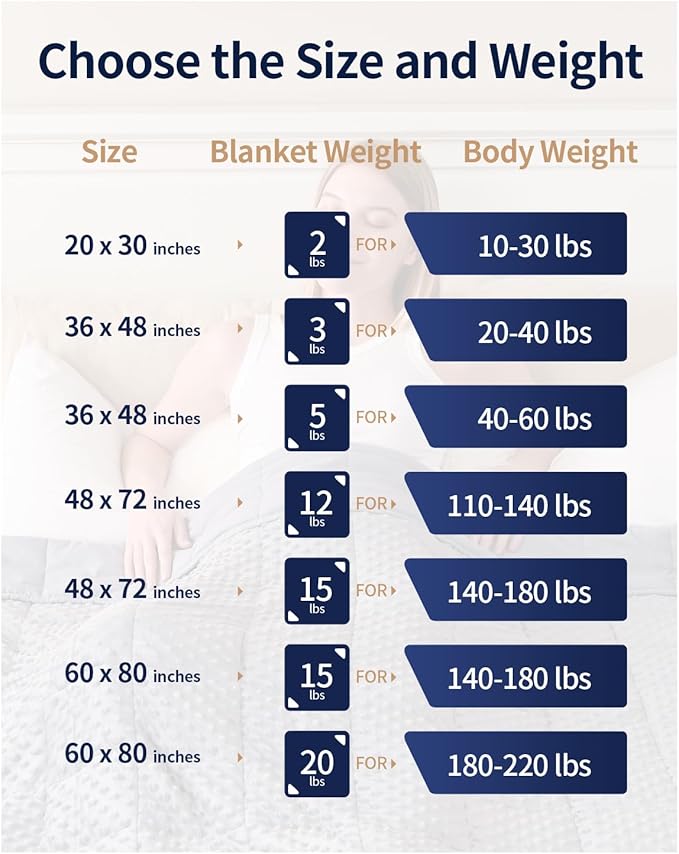 Mr. Sandman Weighted Blanket for Adults Queen Size 15 lbs, Soft Cooling Heavy Minky Blanket for Sleep, Washable Throw Blanket with Glass Beads, 60 x 80 Inches, Grey