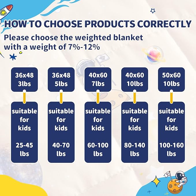 anfie Weighted Blanket Kids(40"x60" 7lbs) Weighted Blanket Cooling Blanket for Sleeping,Throw Size Breathable Blanket with Premium Glass Bead(Space Beige)