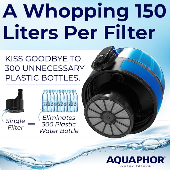 Replacement Filter for Filtered Water Bottle, 40-Gallon Filter, Replaces 300 Plastic Water Bottles. Includes 2 Filters, 150L. Nakii by Aquaphor