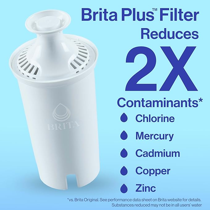 Brita Small 6 Cup Water Filter Pitcher, 1 BritaPlus Filter, Metro, Stone Blue (Package May Vary)