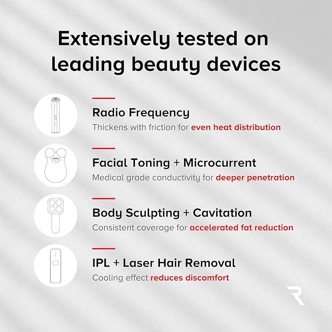 Age-Defying Microcurrent Conductive Gel with Hyaluronic Acid & Niacinamide (Vitamine B3), 8.45 fl oz - Long-Lasting, Non-Greasy, Hypoallergenic - 1 Bottle, 8.45 fl oz / 250mL