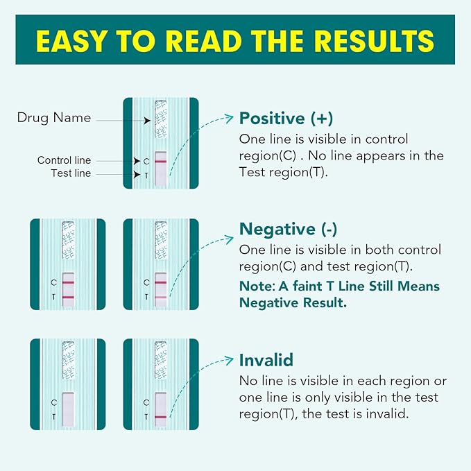 Easy@Home Marijuana Drug Test Kit for Urine - THC Tests for Home Use (10 Pack), Weed Detox Testing Kits with 50 ng/ml Cutoff Level, #EDTH-114
