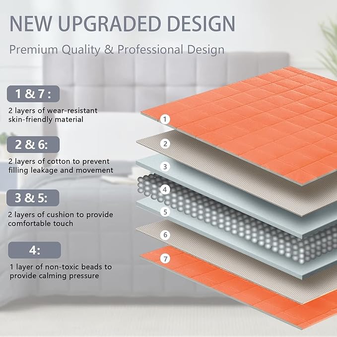 Weighted Blanket for Adults (12lbs, 60"x80" Queen Size) - Cooling and Breathable Heavy Blanket for 110-130lbs with Premium Glass Bead - Soft Thick Blanket for All-Season Sleeping Comfort - Orange