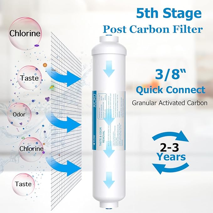 1-5 Stage ROES-100 100 GPD RO Water Filter Set Replacement Fit for APEC ROES-100 Reverse Osmosis System, Model FILTER-MAX-ES100 (3/8" Output)
