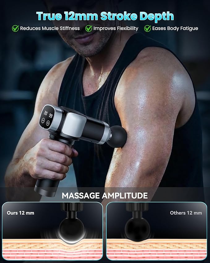 Deep Tissue Massage Gun, Portable Percussion Electric Muscle Massager for Pain Relief, Handheld Massagers with 30 Speeds & 6 Attachments for Back and Neck, Gifts for Men Women