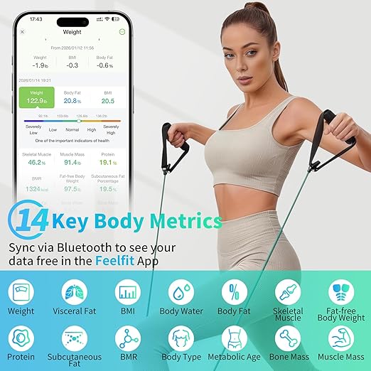 LOFTILLA Smart Scale for Body Weight, Accurate Scale with BMI Body Fat Muscle Mass, 8-in-1 Large Display, Digital Bathroom Scales for 14 Body Composition Metrics, Sync with Fitness App