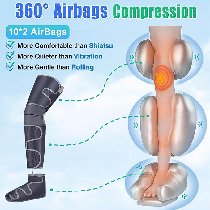 SLOTHMORE Leg Massager for Circulation and Pain Relief, Air Compression Foot Massage with 3 Heat Levels 4 Modes, 4-in-1 Foot Calf Knee & Thigh, Knee Heating Therapy, Gift for Mom Dad