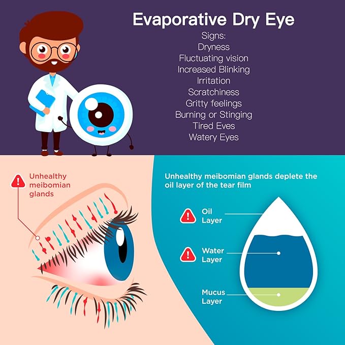 Heated Eye Mask for Dry Eyes,Warm Eye Compress Mask with Temperature & Timer Control,Stye Eye Treatment,Warm Compress for Eyes