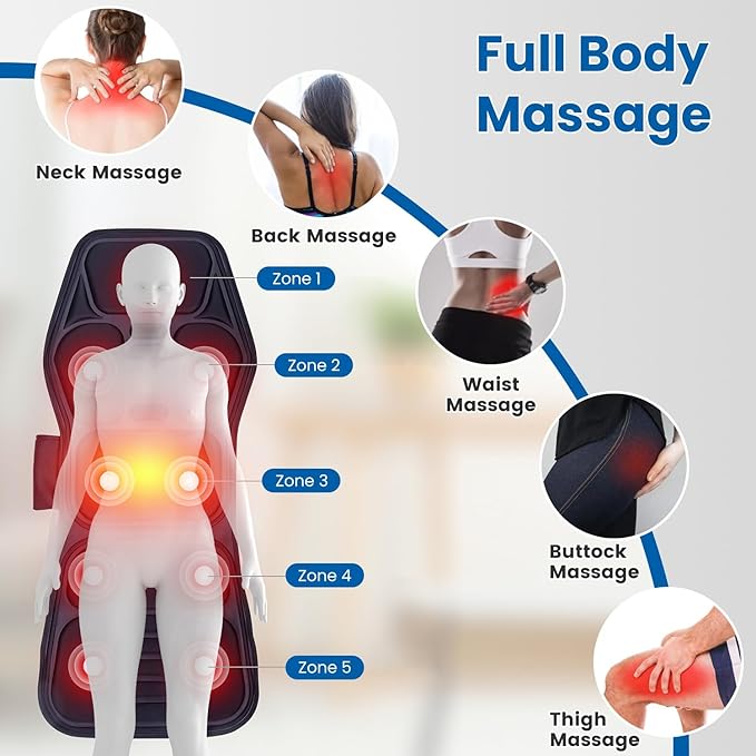 Full Body Massage Mat, Back Massager Chair Pad with Heat, Multifunctional Vibration Motors Back Massager with 8 Massage Modes & Vibration Timer for Home Office Recliner Sofa Use