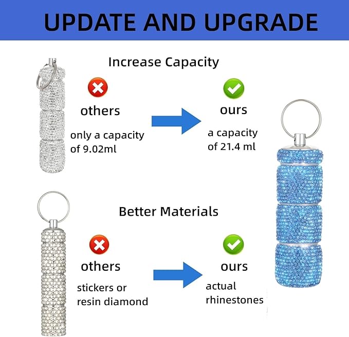 Keychain Pill Holder Box Travel Small Pill Case Bling Portable Purse Medicine Case Container Metal Pill Organizer Fob for Vitamin Medicine（Light Blue