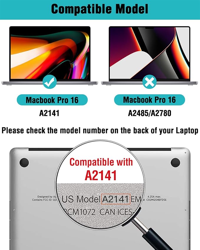 F FORITO Magnetic Anti Blue Light Screen Protector Compatible with MacBook Pro 16 inch (2019-2020, A2141), Bubble-Free Install, Removable & Reusable Anti Glare Matte Laptop Screen Shield