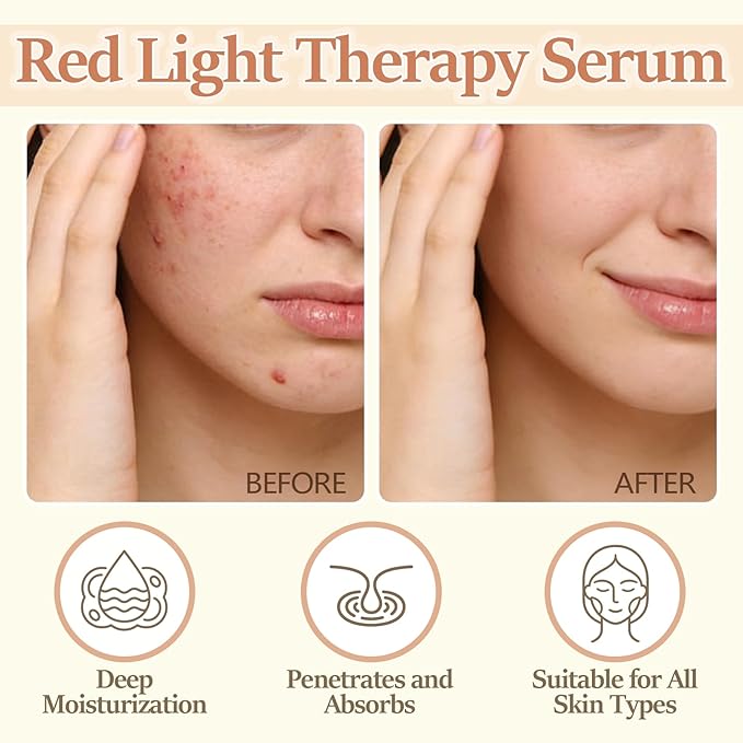 Red Light Therapy Activation Serum for Face– Firming & Hydrating Facial Serum for LED Red Light Devices and Microcurrent Facial Device – Anti-Aging Green Tea Serum with Niacinamide,Multi Peptides