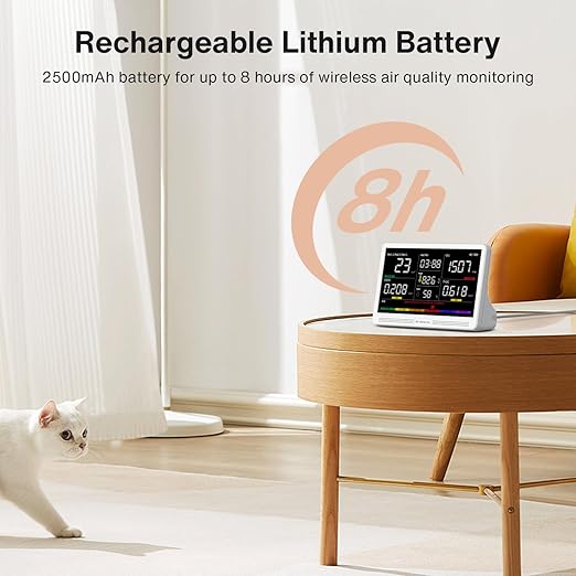 16 in 1 Air Quality Monitor Indoor 7" Large Display 9 AQI+7 Alerts, CO2 Monitor Air Quality Tester for CO2, TVOC, PM2.5 PM1.0 PM10, HCHO Temperature Humidity AQI & Time Air Quality Meter for Home
