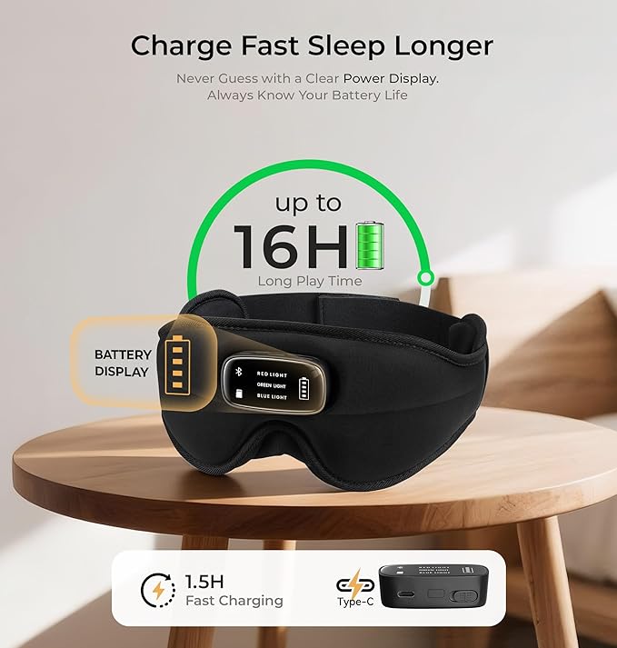 LC-dolida Pro Bluetooth Sleep Mask with White Noise & 3 Lights, Sleep Headphones with Upgrade Chip & Pure Sound, 3D Zero-Pressure Design for Side Sleepers, Total Blackout Soft Sleep Eye Mask, Black
