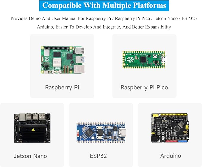 Human Micro-Motion Detection mmWave Sensor Compatible with Raspberry Pi/Pi Pico/Jetson Nano/ESP32, 24GHz mmWave Radar, Based On S3KM1110, Adopt Frequency Modulated Continuous Wave (FMCW) Technology