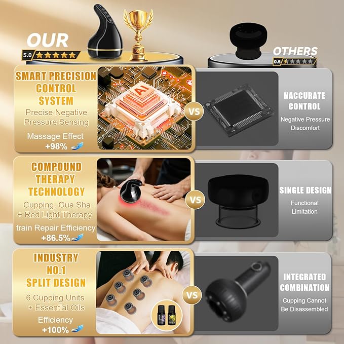 Upgrade 8-in-1 Cupping Kit for Massage Therapy【TOP.1 Germany Control System-100% Smart Massage】【Gua Sha +Red Light Therapy】【NO.1 Split Design】Cupping Set for Targeted Pain Relief,Knots (Black)