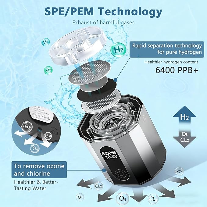 WochiTV Hydrogen Water Bottle Generator, 6400PPB High Concentration Portable Hydrogen Water Machine with SPE/PEM Tech & LED Display, 7oz Leak-Proof BPA-Free Bottle for Gym, Travel, Gifts DARK GRAY
