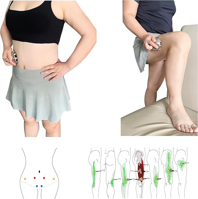 Lymphatic Drainage Massage Tool, Myofascial Release Tool, Sport Massage Tool, Tool for Massage Therapists, Muscle Release