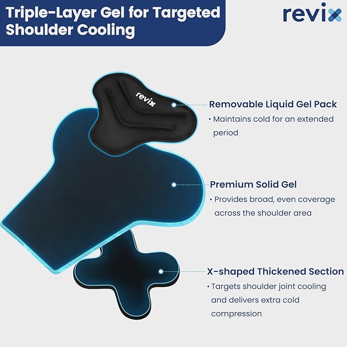REVIX Triple-Layer Gel Shoulder Ice Pack Wrap for Rotator Cuff, Reusable Ice Pack Shoulder Brace with Extra Removable Coldfocus for 30-Min Long-Lasting Cold Therapy, Soothe Biceps & Muscle Discomfort