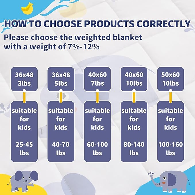 anfie Weighted Blanket Kids(40"x60" 10lbs) Weighted Blanket Cooling Blanket for Sleeping,Throw Size Breathable Blanket with Premium Glass Bead(Grey Elephant)