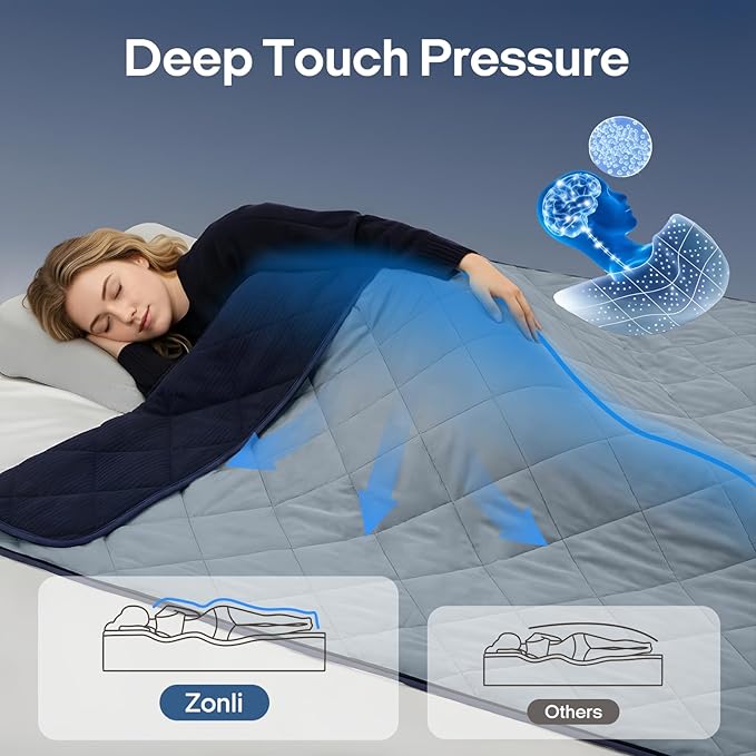 ZonLi 15lbs Weighted Blanket for Adults Sleeping, Double-Sided All Season Reversible 75D Cooling Mesh & Warm Ribbed Microfiber, 48"x72" Navy Blue Contrast Color, Machine Washable
