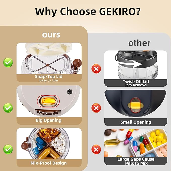 4 Compartments Pill Bottle Organizer, Anti-Mix Travel Pill Dispenser with Safety Lock, Pill Case with 16pcs Labels, Cute Pill Organizer for Seniors, Caregivers & Daily Vitamin Management(Brown)